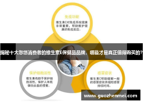 揭秘十大忽悠消费者的维生素E保健品品牌，哪些才是真正值得购买的？
